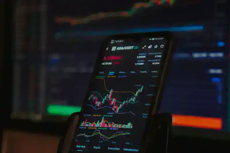 Current State Of Stock Market